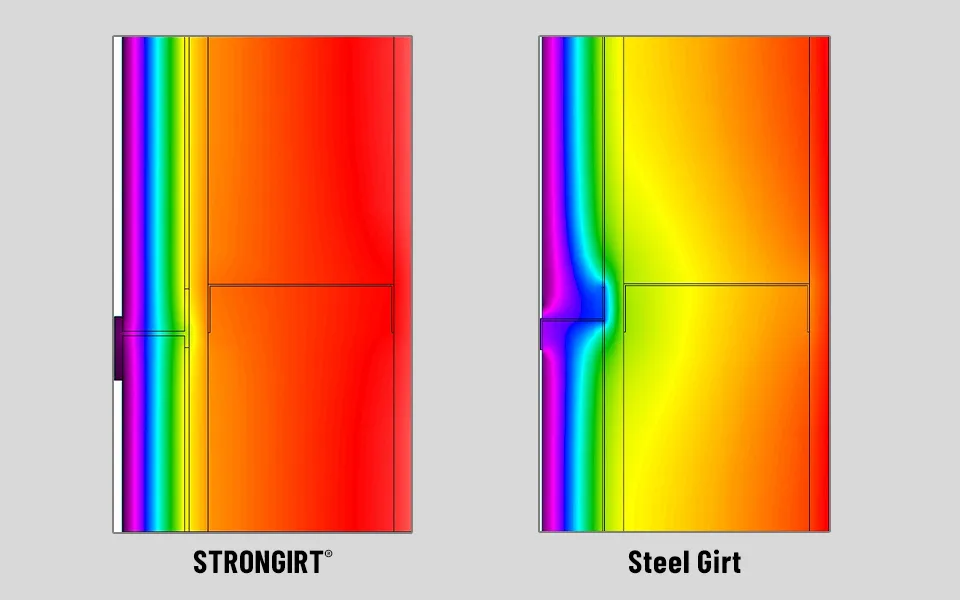 STRONGIRTvsSteel-Thermal-Comparison2